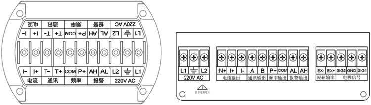 Focmag3102智能电磁流量计接线指南