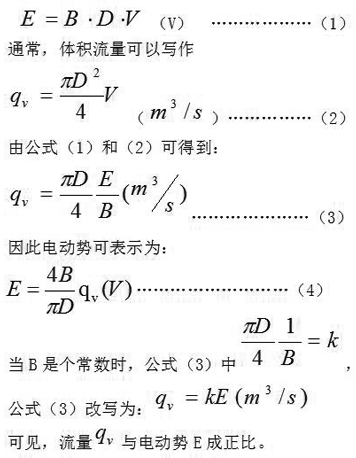 Focmag3102智能电磁流量计工作原理