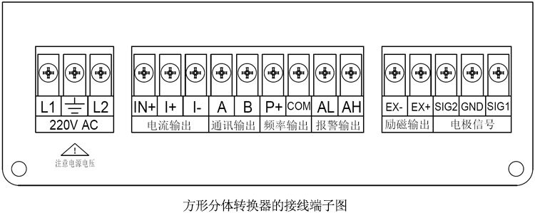 插入式电磁流量计接线指南